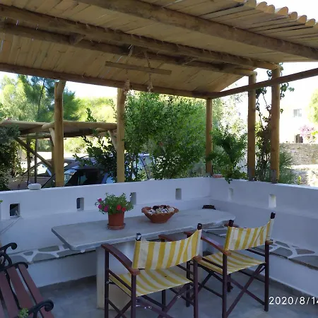 Maison d'hôtes Actis 3*